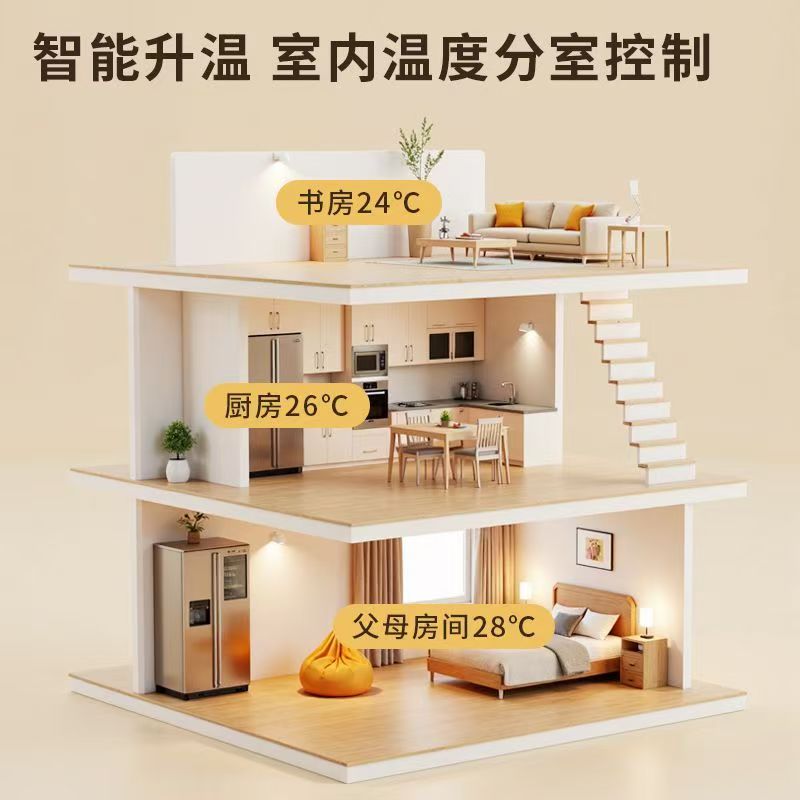 沈丘县 石墨烯电地暖公司哪家好？户型适配方案指南